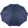 Parapluie Paradise Agrandi Renforcé Trois Plis Soleil/Pluie Parapluie d'Affaires