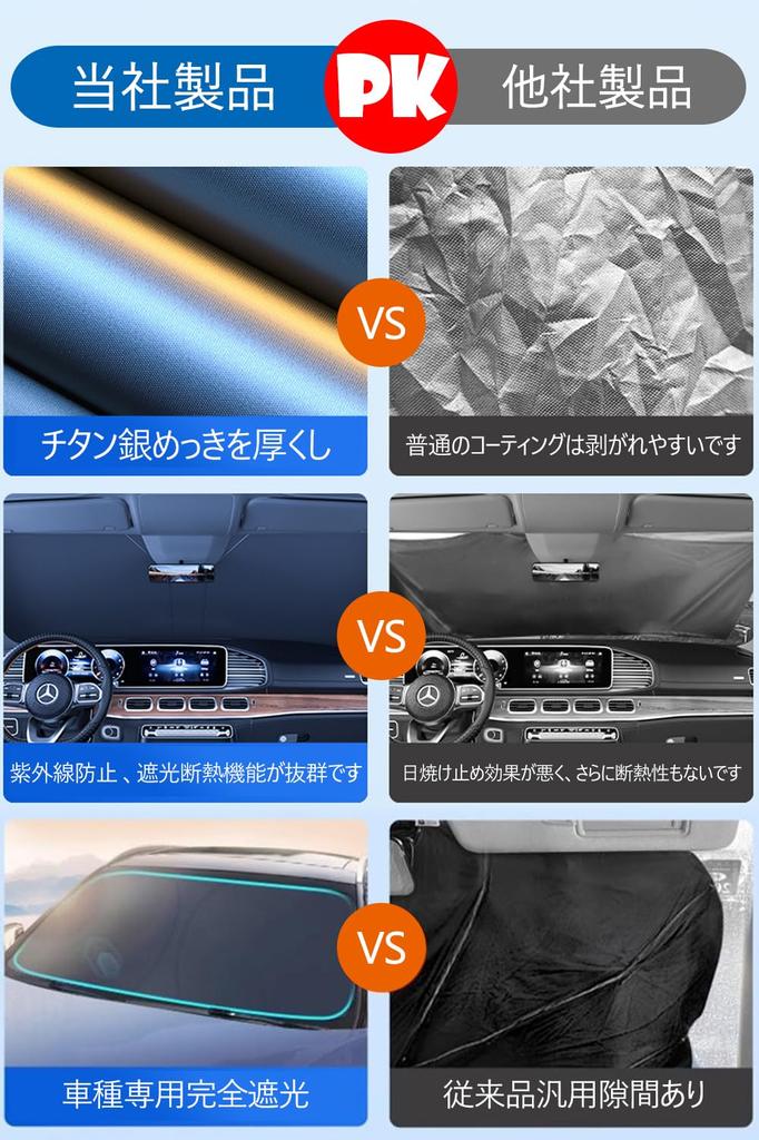 Windshield Sunshade for Toyota RAV4 2019 High Heat UV Light and Insulation Foldable and Includes Storage Bag (50 Series) MXAA5#/AXAH5# (April -