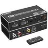 Audio és video kiegészítők – HDMI kábelek és adapterek