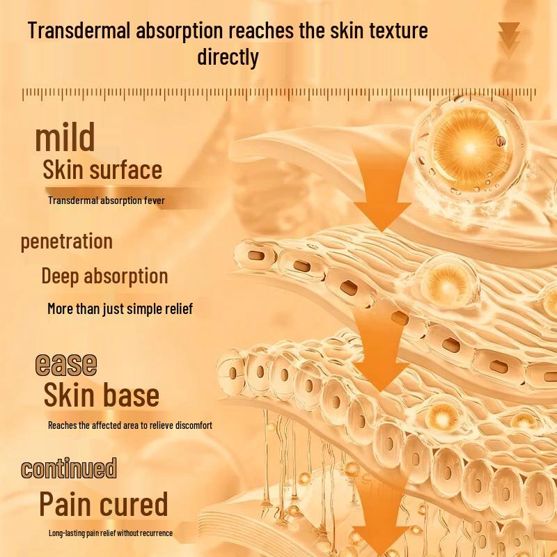 Hong Kong Rheumatic Joint Pain Relief Balm