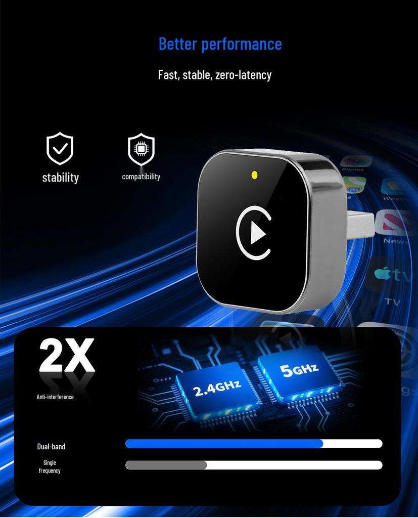 New 2-in-1 Wireless Android Auto & CarPlay Adapter Box