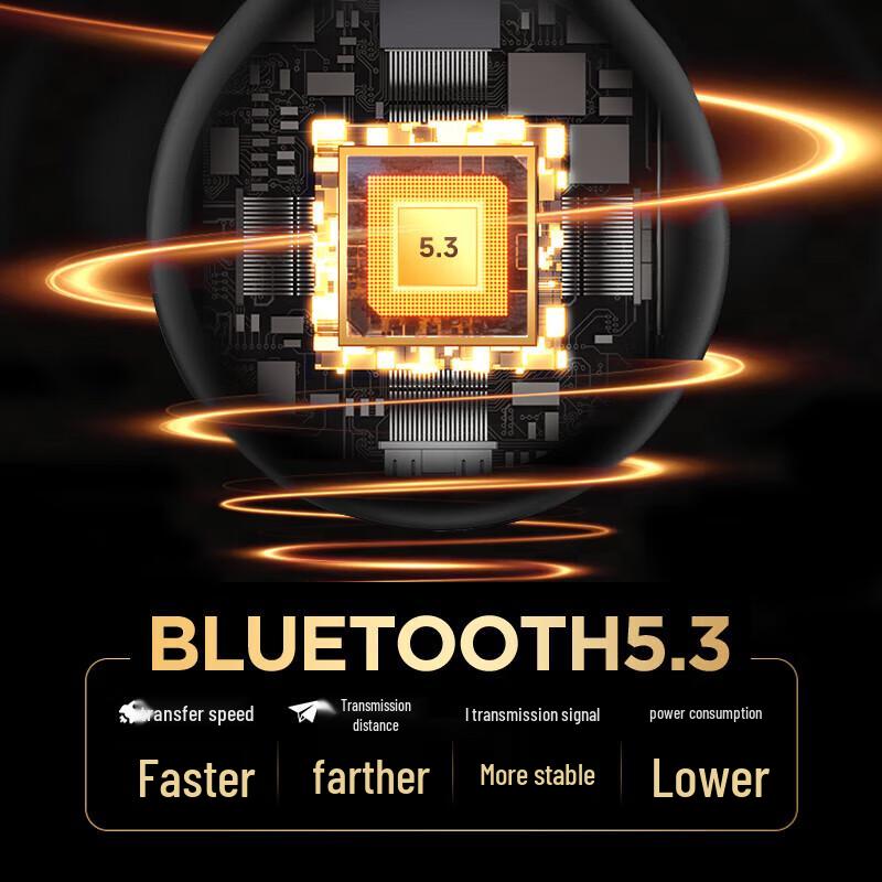 Aigo TX02 Open-Ear Clip-On Wireless Bluetooth Headphones