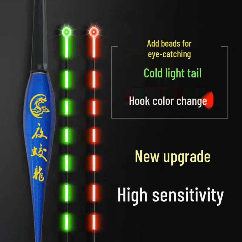 Highlight Night Glow Color-Changing Fishing Float, High Sensitivity for Day/Night Use, Dual Function with Short Tail Design.