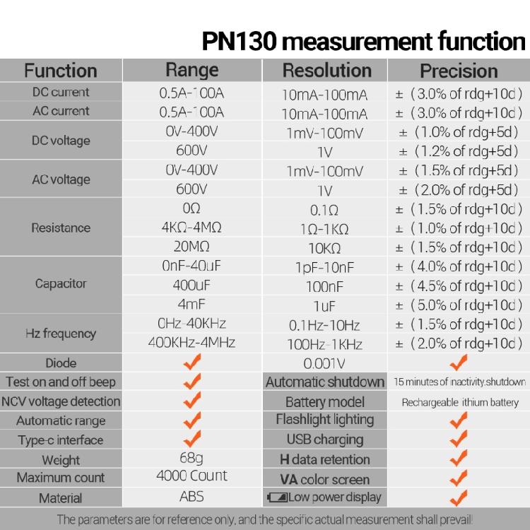 Small  Multimeter Featuring Auto ranges  & High Precisions Sensoring Digital Clamp Multimeter for Electrical Testing Need