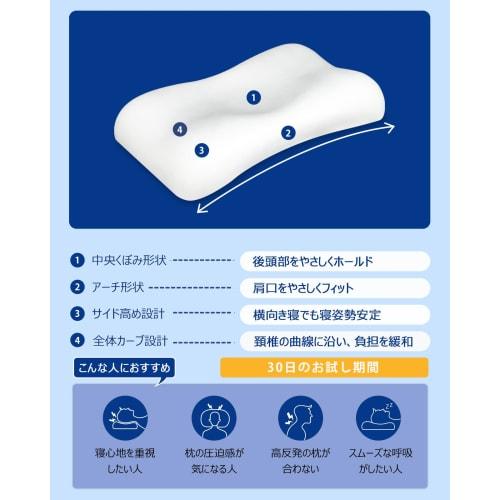 Sunrising Bedding's Memory Foam Pillow, 64cm Wide X 40cm Deep, Provides a Comfortable, High-rise Pillow for Side Sleepers, a Comfortable Fit for Your