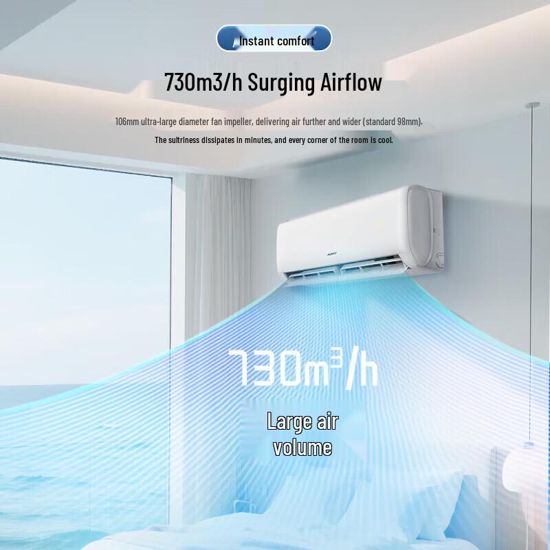 AUFIT 1.5 HP Inverter Smart Wall-Mounted Air Conditioner CN Plug (adapter Included)