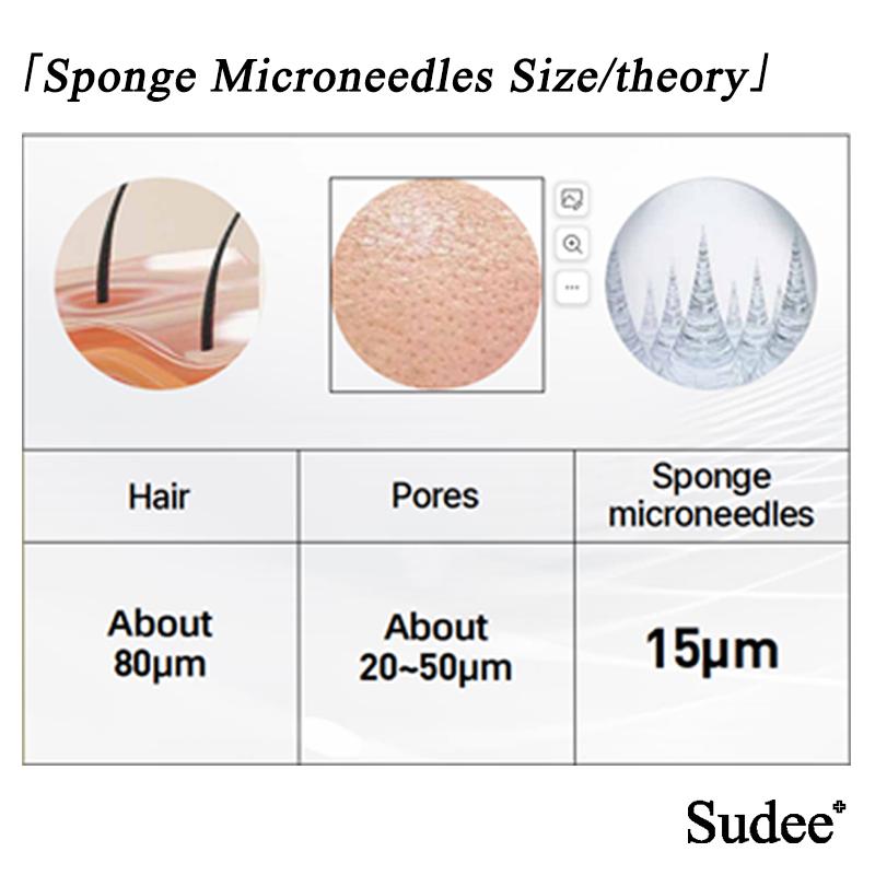 SUDEE PDRN RENEWING 100 SERUM 30ML