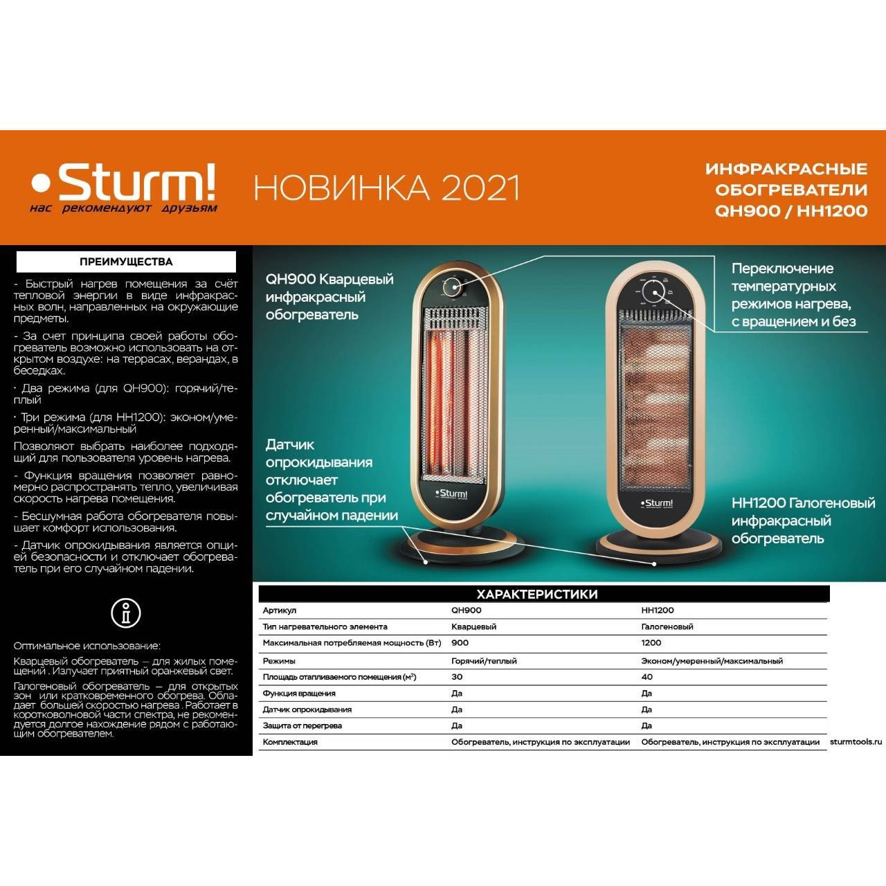 

Heater Halogen Sturm Hh1200
