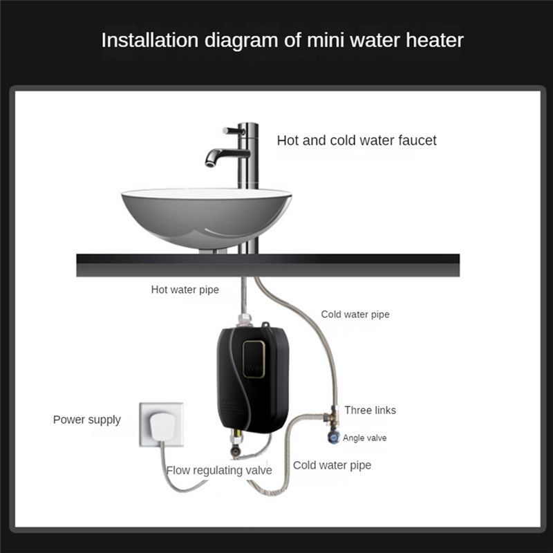 *A91P EU Plug,3000W 220V Mini Instant Hot Water Heater Electric Instant Hot Water Heater Tankless Water Heater -White