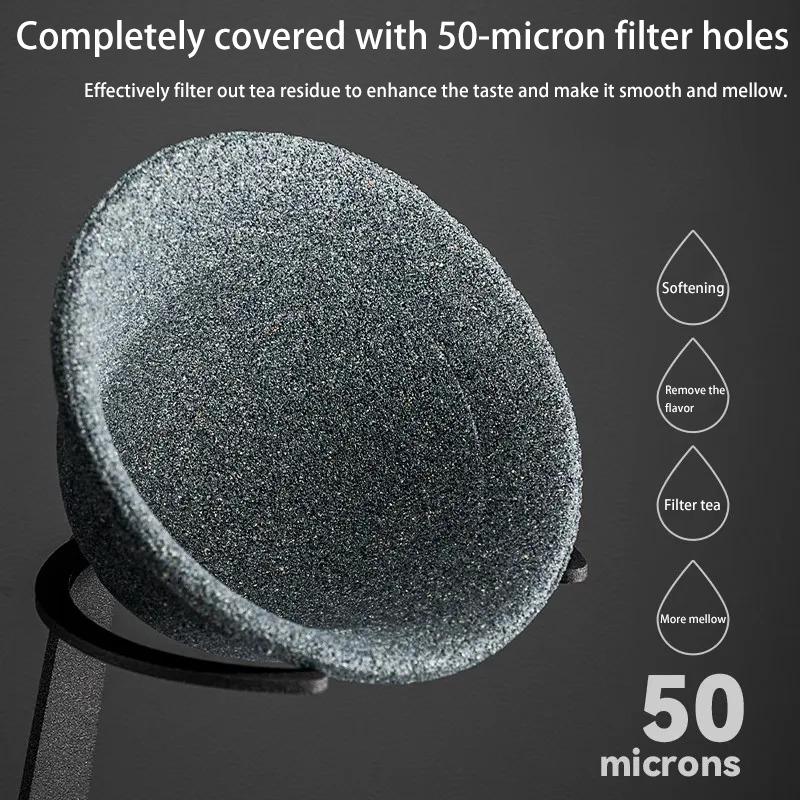 Ceramic Tea Strainer, Multifunctional Coffee Filter Cup, Microporous, Reusable, Ceramic Filter for Brewing Tea and Coffee