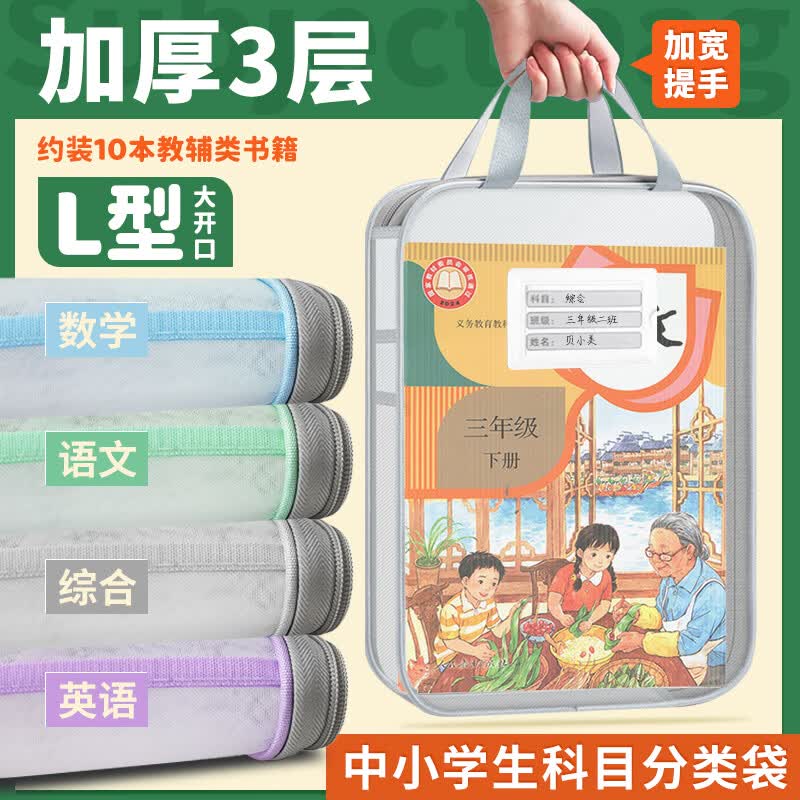 Oliwin A4 Multi-layer Zipper File Bag