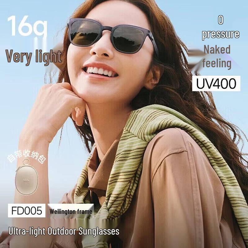 Beneunder Polarized UV Protection Sunglasses