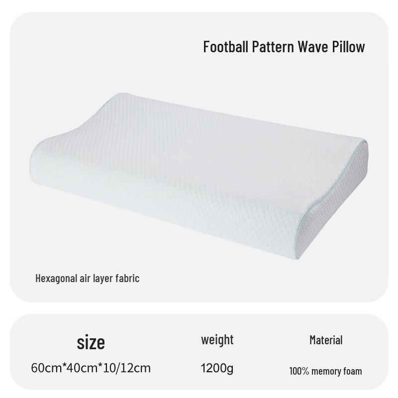 OLOMM Ergonomic Memory Foam Neck Pillow