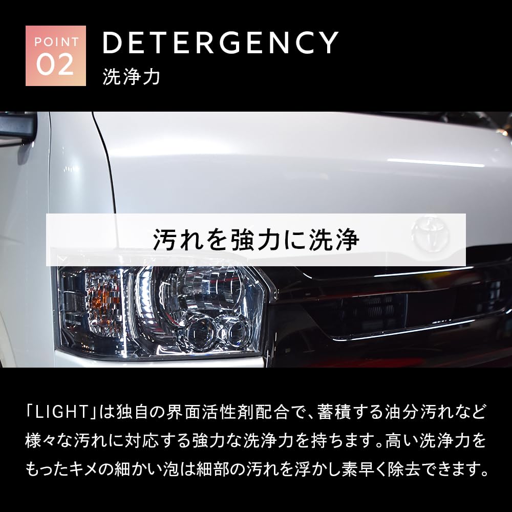 Detailed Artist Light All-Purpose for All Car Use, All-Purpose , APC Neutral,