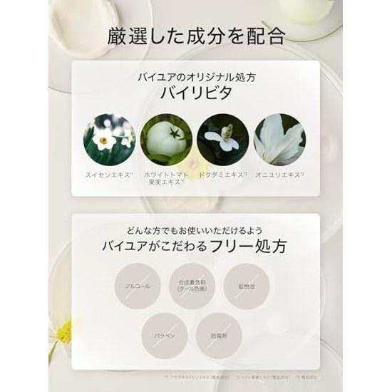 ByUR Face Pack Sheet Mask Large Capacity Type 20 Sheets Aging CareRetinolGlow Boost