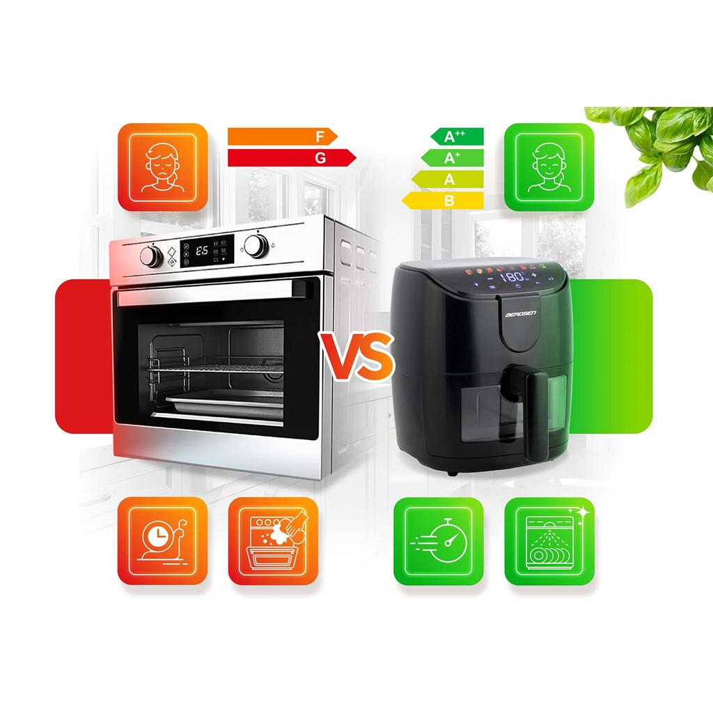 Berdsen Air Fryer