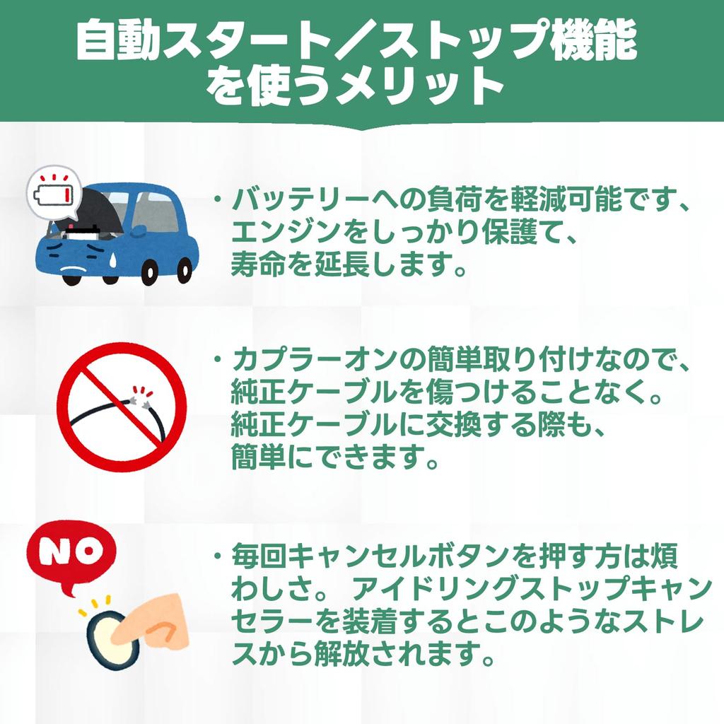 SANQUUQOO Idling Stop Canceller for Daihatsu Hijet Cargo 2017 November Automatic Idling Stop Off Easy Fully Type S321V/S331V (November - 2021) - Kit,