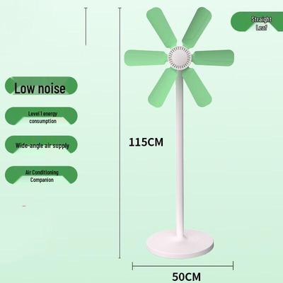 Isıtma ve Soğutma Ürünleri – Vantilatörler
