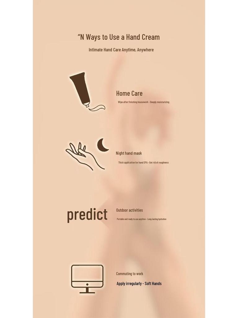 Amber Funnidi Moisturizing Hand Cream - Autumn & Winter Nourishing, Hydrating, Non-Greasy, High-End Feel.