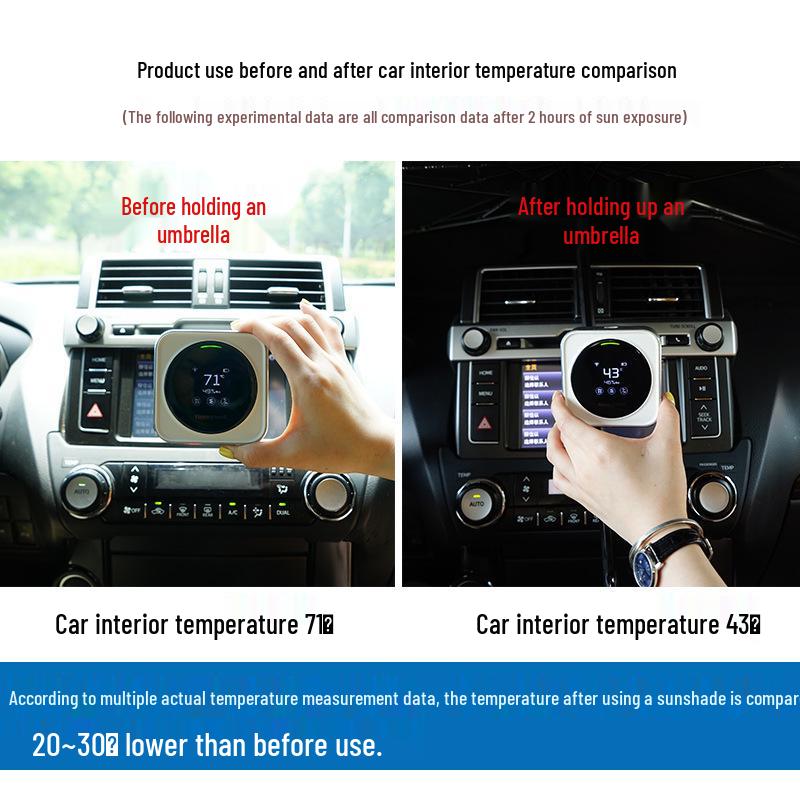 Zatahovací sluneční clona na čelní sklo blokující UV záření, deštník do auta