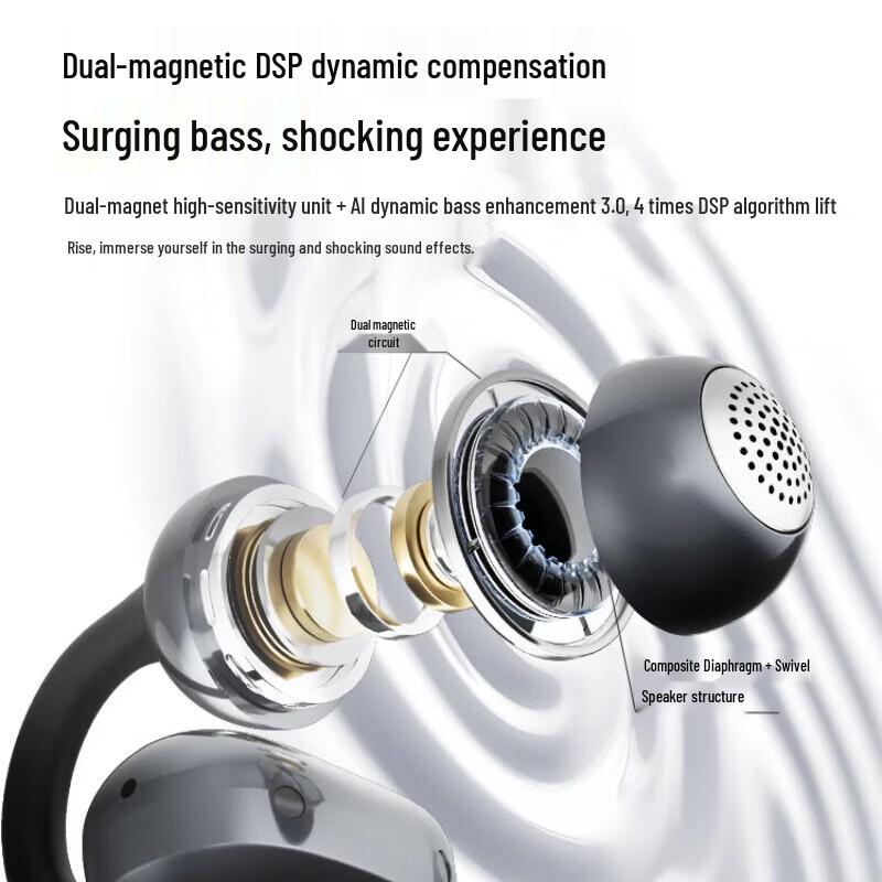 Newmine TWS-A50 Bone Conduction Ear Clip Bluetooth Earphones