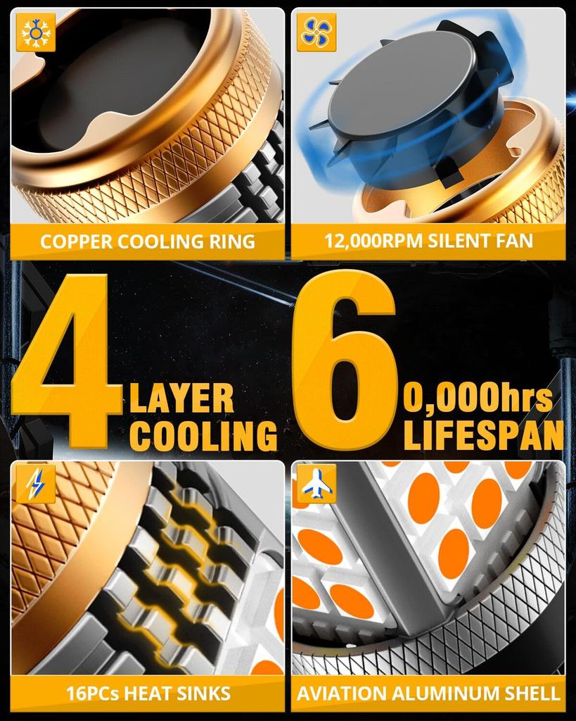 Auxbeam B21 Series 3157 LED Light Bulb Amber Yellow Built-in Resistor CANBUS Error Free