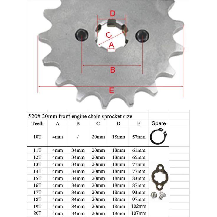 520 20mm 10 11 12 13 14 15 16 17 18 19 20 T Front Engine Sprocket For Honda Lifan ZongShen YCF ATV Quad Dirt Pit bike Buggy