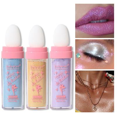 Make-up na tvár – Bronzery a rozjasňovače