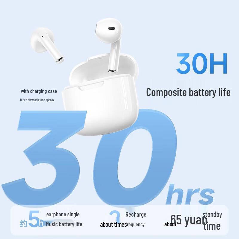 Aigo TJ35 On-Ear Bluetooth Headphones