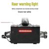 LED Outdoor Floodlight Headlamp