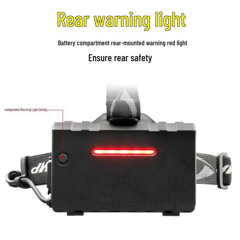 LED Outdoor Floodlight Headlamp