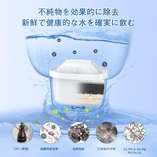 IDOGEE BRITA MAXTRA Water Filter Cartridges, Compatible with BRITA Maxtra, Compatible with New and Older Ports, High-Removal Filter for Water Purifier