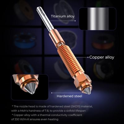 Creality 0,6 mm "Unicorn" QuickSwap tryska Podpora vysokorychlostního tisku při 600 mms Vhodné pro