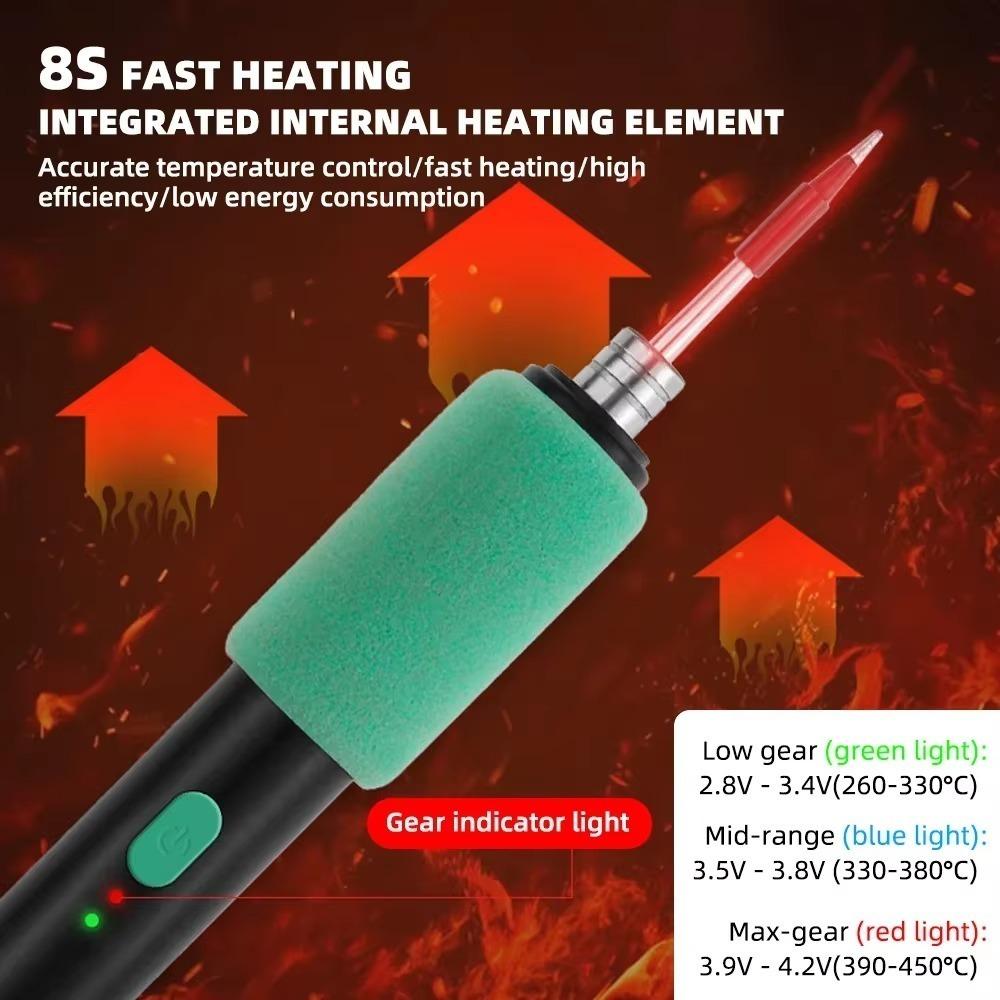 Type-C Interface Electric Soldering Iron 15W Heater Soldering Tip Soldering Wire