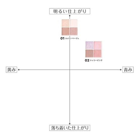 Cezanne Pale Tone Eyeshadow 01 Cotton Beige Color Light