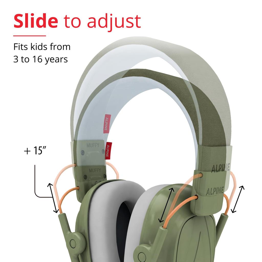 ALPINE HEARING PROTECTION MUFFY KIDS GRN Soundproofing and Noise Reduction for Green Earmuffs, Children,