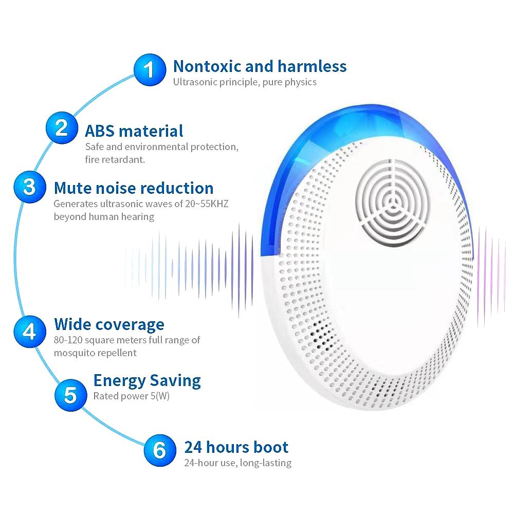 Electronic Pest Reject Mouse Cockroach Repeller Device Insect Rats ...