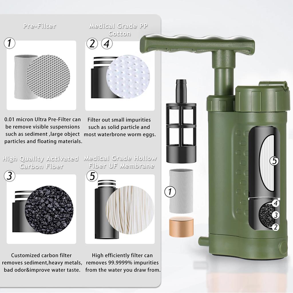 Compact 0.01 Micron Camping Water Filter Portable Survival Purification Pump Outdoor Emergency Filtration Clean Water Tool