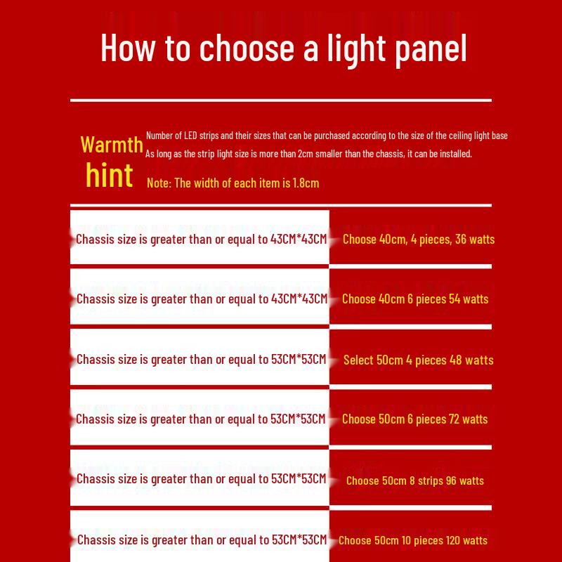 Suiyi LED-Deckenleuchte Ersatzmodul