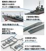 Fujimi Modelová loď Řada NEXT 4 Japonský torpédoborec Kagero Plastikový model 350 Loď 1/350 Ne. Třída Kagero Předbarvená NX-4