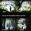 SupFire L27 Ultra-Bright LED Flashlight