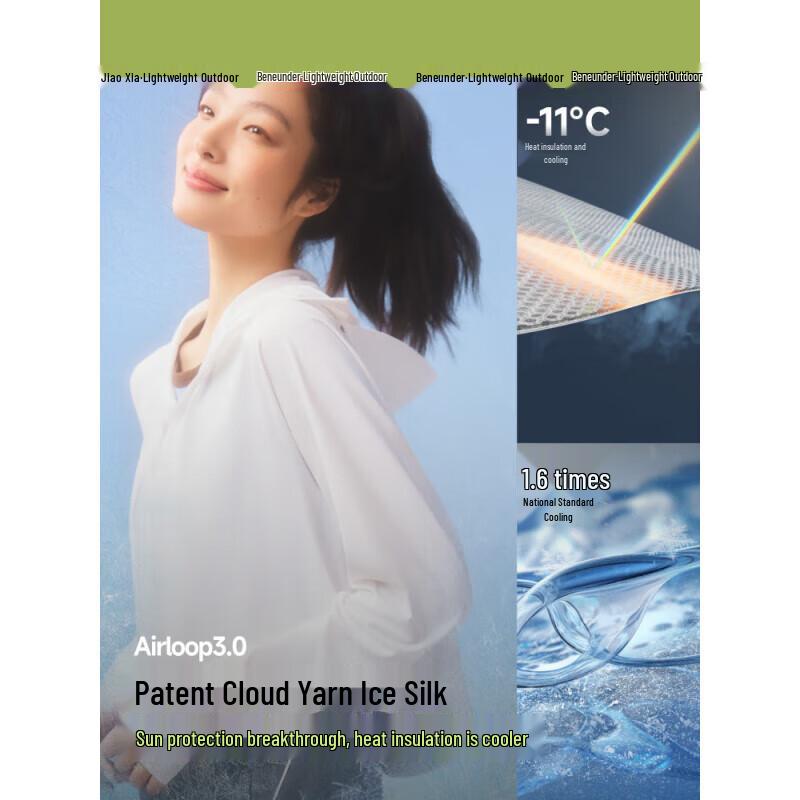 Beneunder Women s UPF50+ Ice Silk Shawl Sun Protection Hoodie L