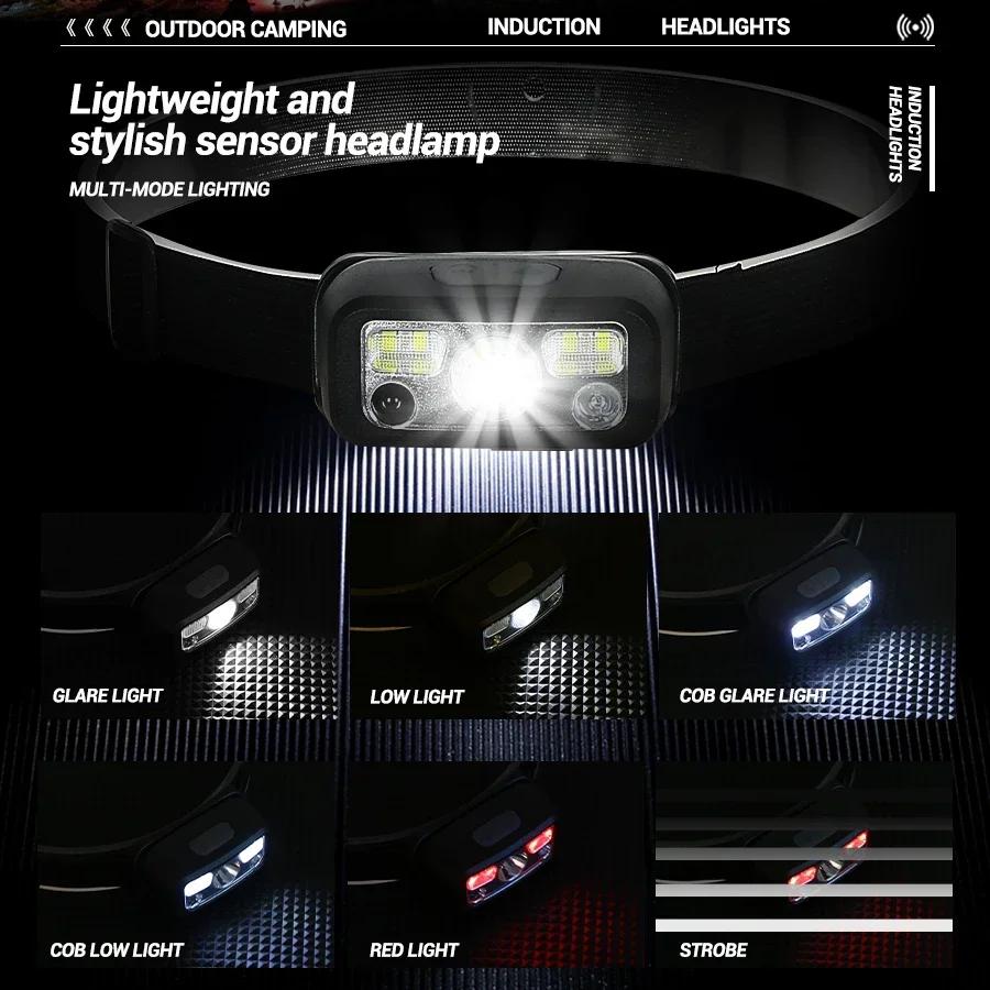 Portable Mini Head Mounted Flash Light USB Rechargeable With Motion Sensor LED Headlight Professional Security Patrol Emergency