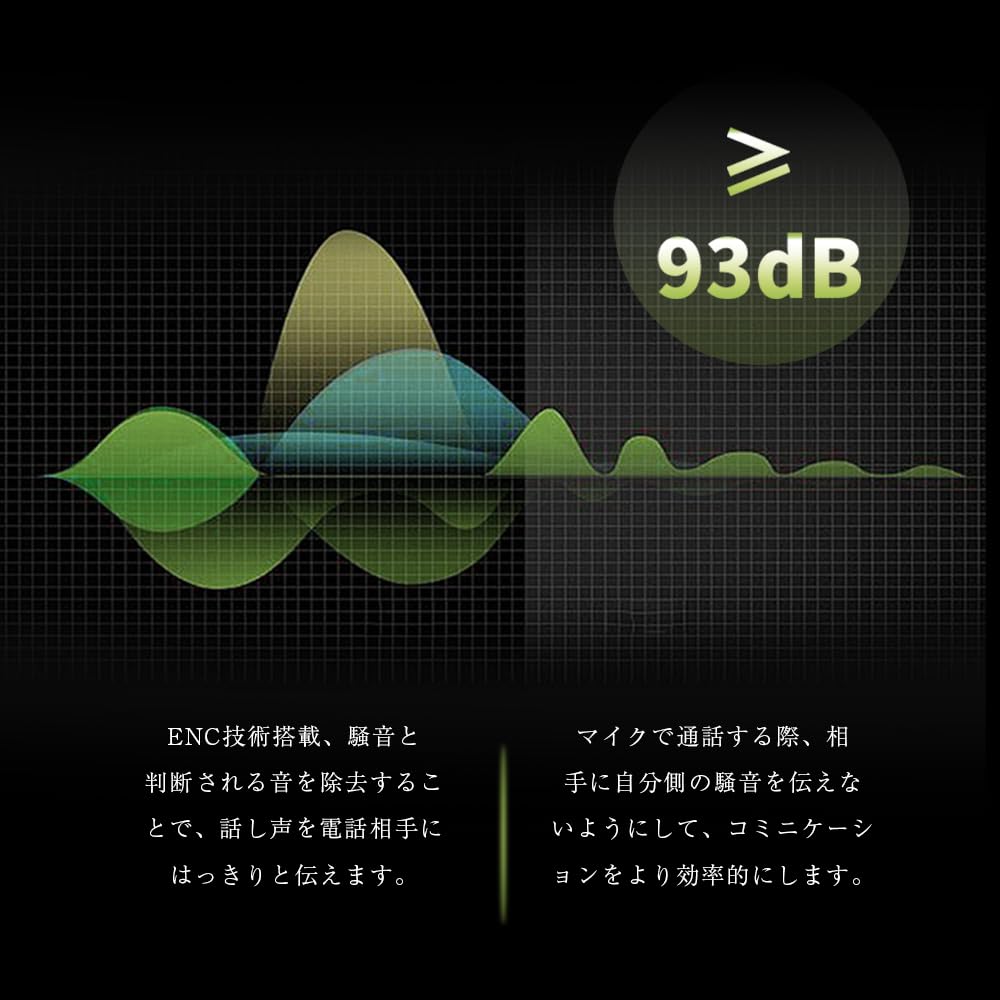 Bluetooth Earbuds with Ear Automatic OWS Earbuds with Ear Air Secure Sound Leakage ENC Noise Sound Zero LED Battery Level Compatible with iPhone and