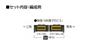 Tomytec TOMIX N Gauge JR Kiha 185 Series Diesel Car Model Train 98152 "A-Train" Set,