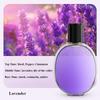 Rechargeable Aroma Air Diffuser Essential Oil Automatic Scent Air Purifier  Household