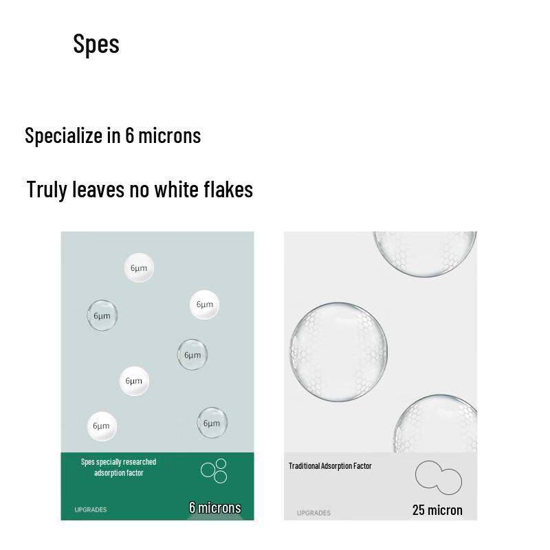 Spes No-Rinse Dry Hair Spray