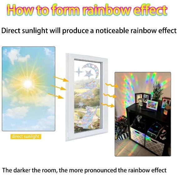 21pcs Star Moon Cat Sun Catcher Window Clings for Glass Windows, Anti-Collision Stickers Decals Prevent Bird Strikes,Rainbow Prismatic Window Clings