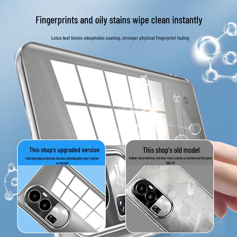 KOOLIFE OPPO Transparent Soft TPU Phone Case with Full Lens Protection