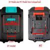 Makita Industrial Brushless Rechargeable Electric Woodworking Planer with Lithium Battery
